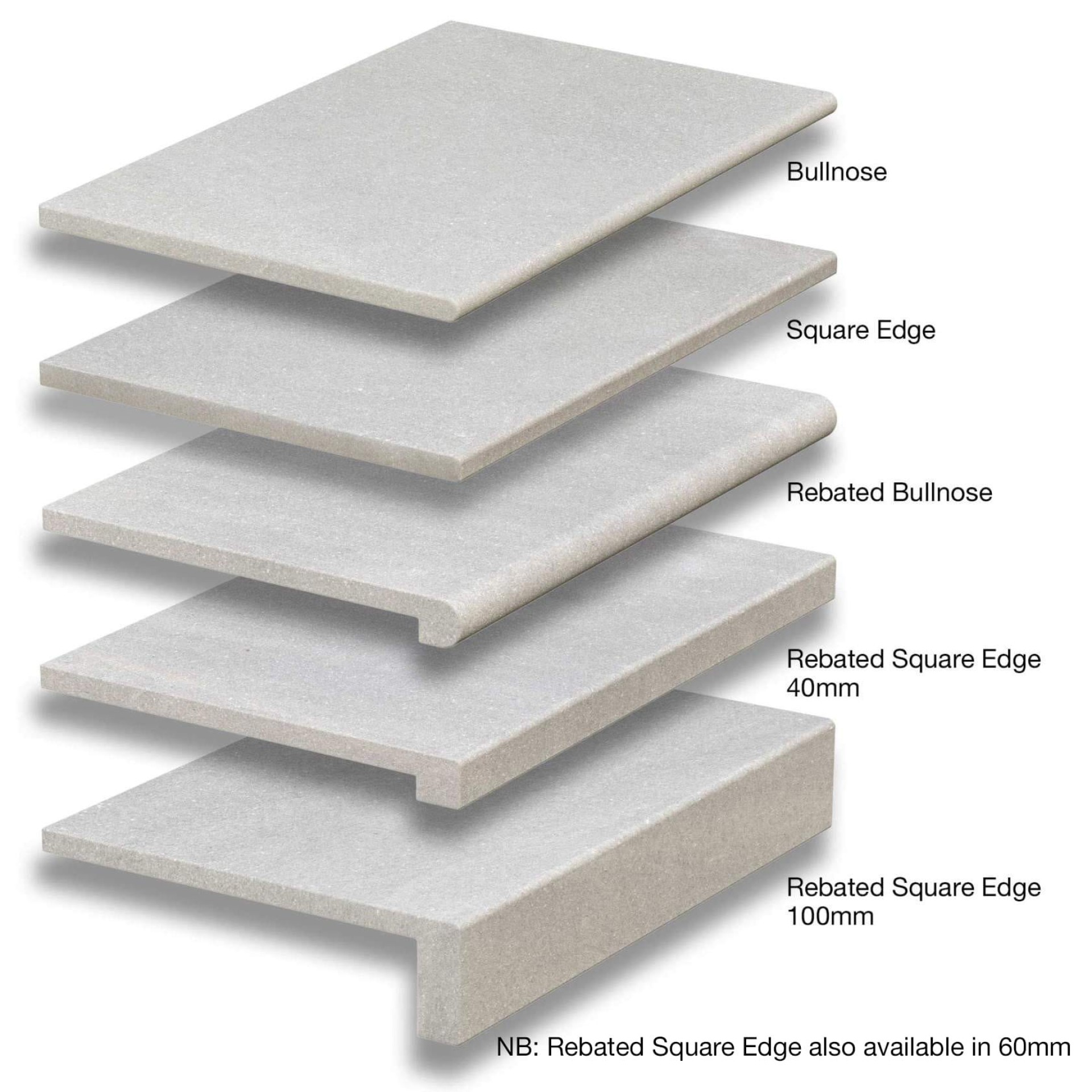 Sandblasted pool coping